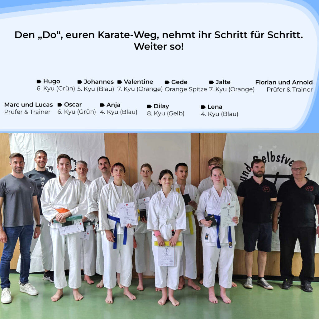 Foto der Gruppe mit Namen und neuen Gürtelgrade
